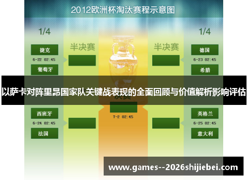 以萨卡对阵里昂国家队关键战表现的全面回顾与价值解析影响评估