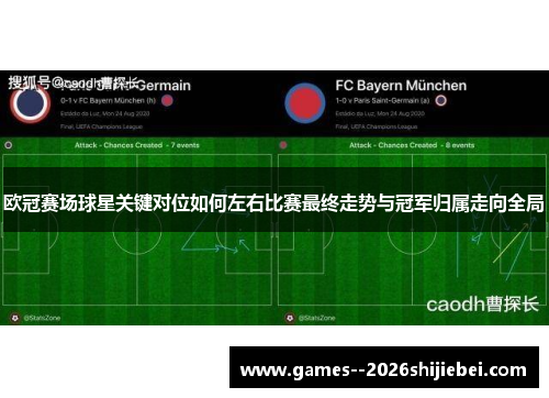 欧冠赛场球星关键对位如何左右比赛最终走势与冠军归属走向全局