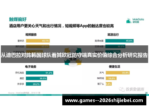 从迪巴拉对阵韩国球队看其欧冠防守端真实价值综合分析研究报告