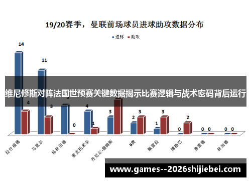 维尼修斯对阵法国世预赛关键数据揭示比赛逻辑与战术密码背后运行